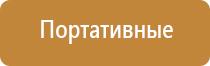 НейроДэнс электрод выносной терапевтический для стоп